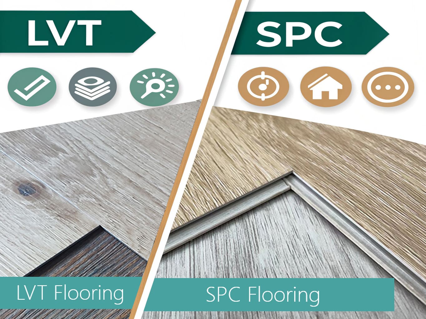 Vinyl flooring options comparison chart