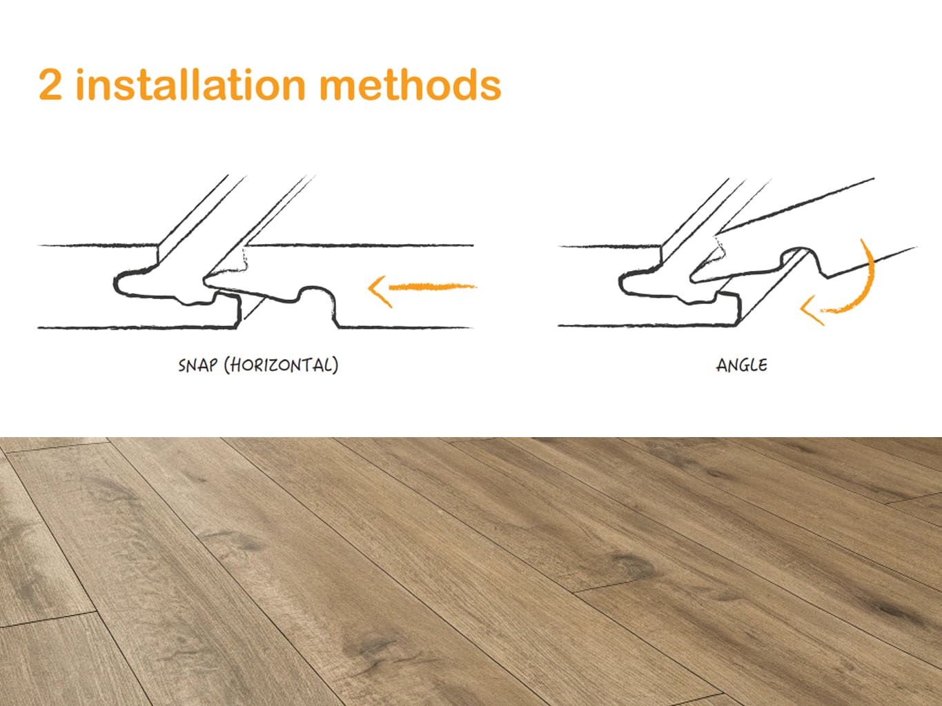 installer friendly locking system