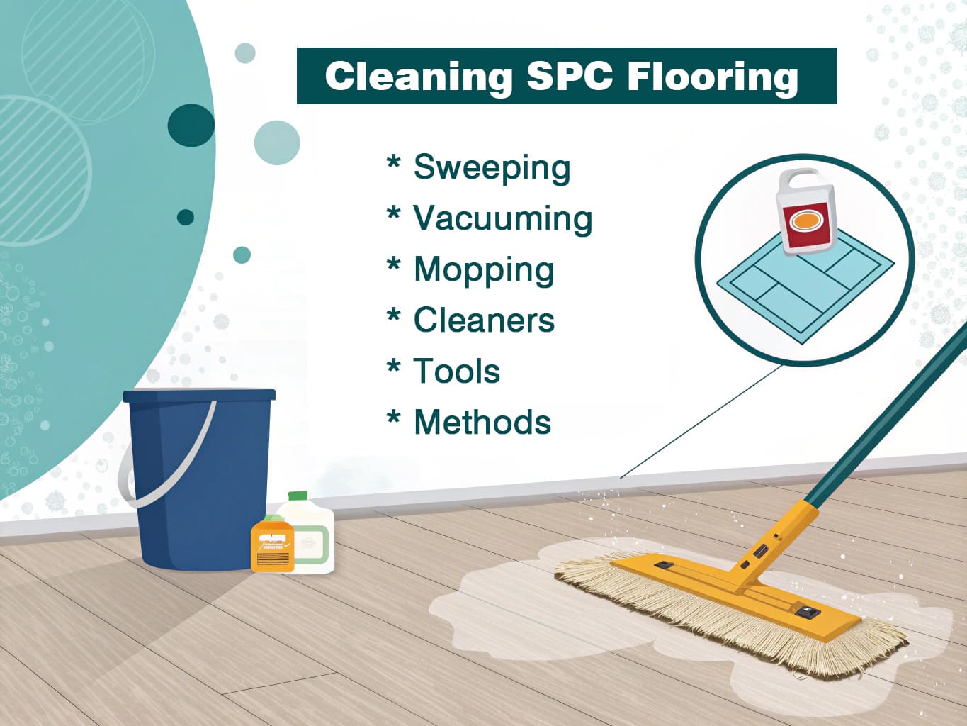 Infographic on cleaning SPC flooring, recommending regular sweeping/vacuuming, damp mopping with pH-neutral cleaner, and avoiding harsh chemicals or excess water.