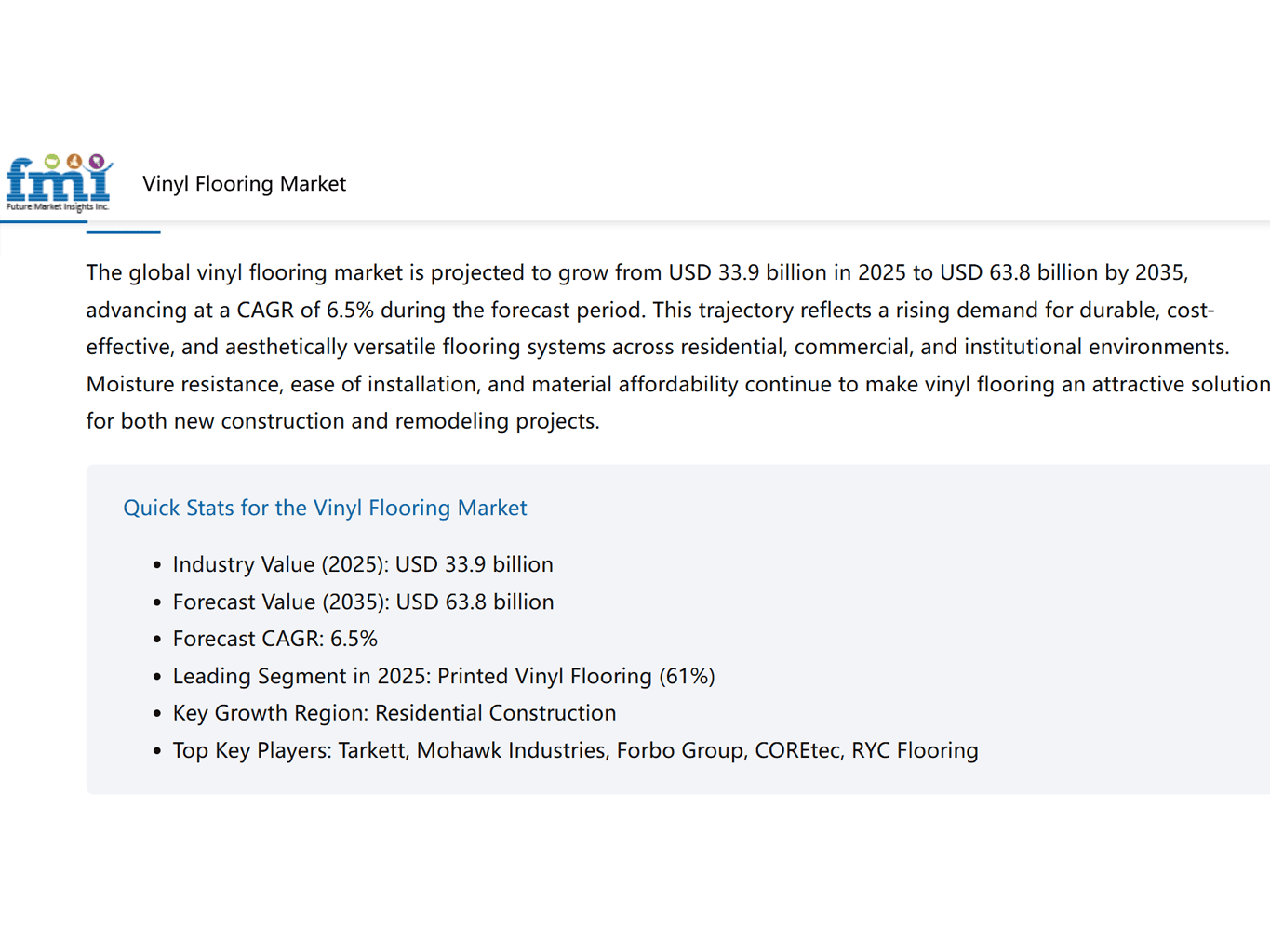 Global Vinyl Flooring Market 2025-2035 Outlook
