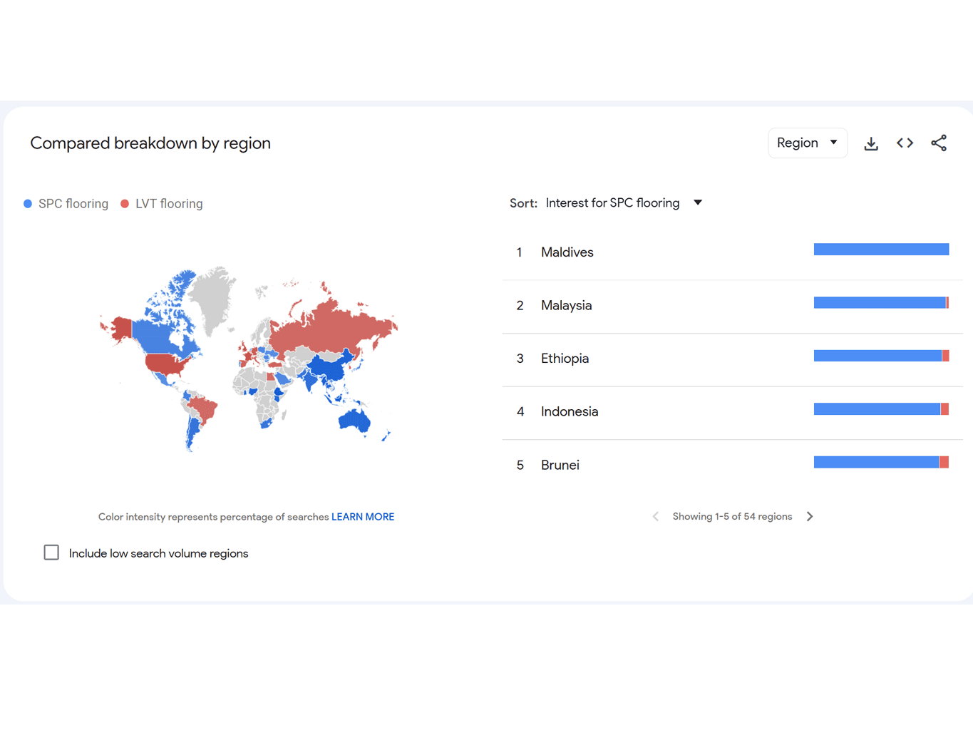 Google Trends LVT vs SPC Flooring Regional Search Breakdown