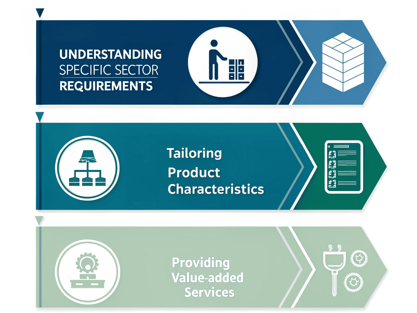 how can distributors tailor their vinyl flooring o
