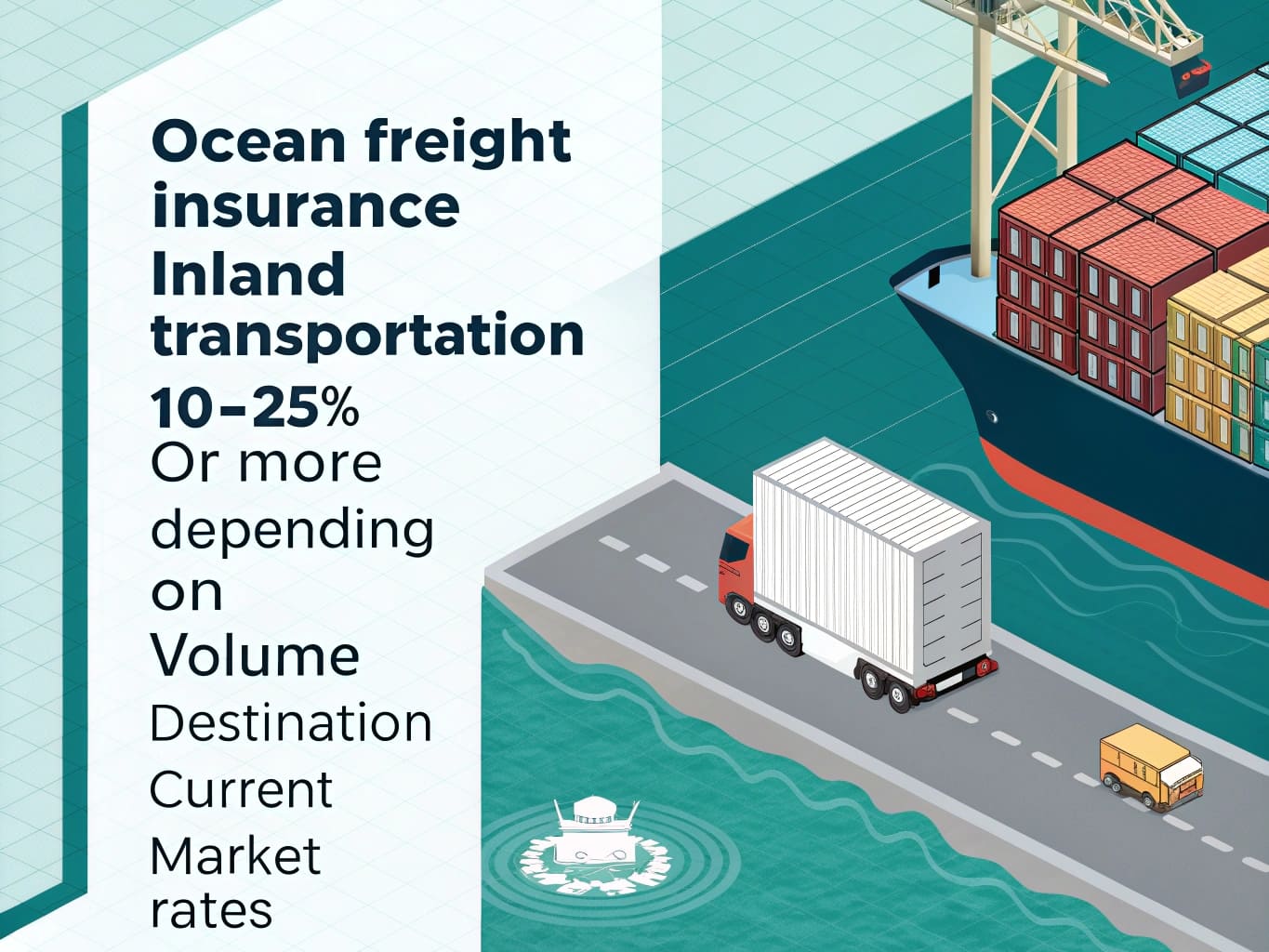 Ocean Freight Insurance and Inland Transportation Costs